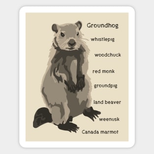 A Groundhog By Any Other Name Magnet